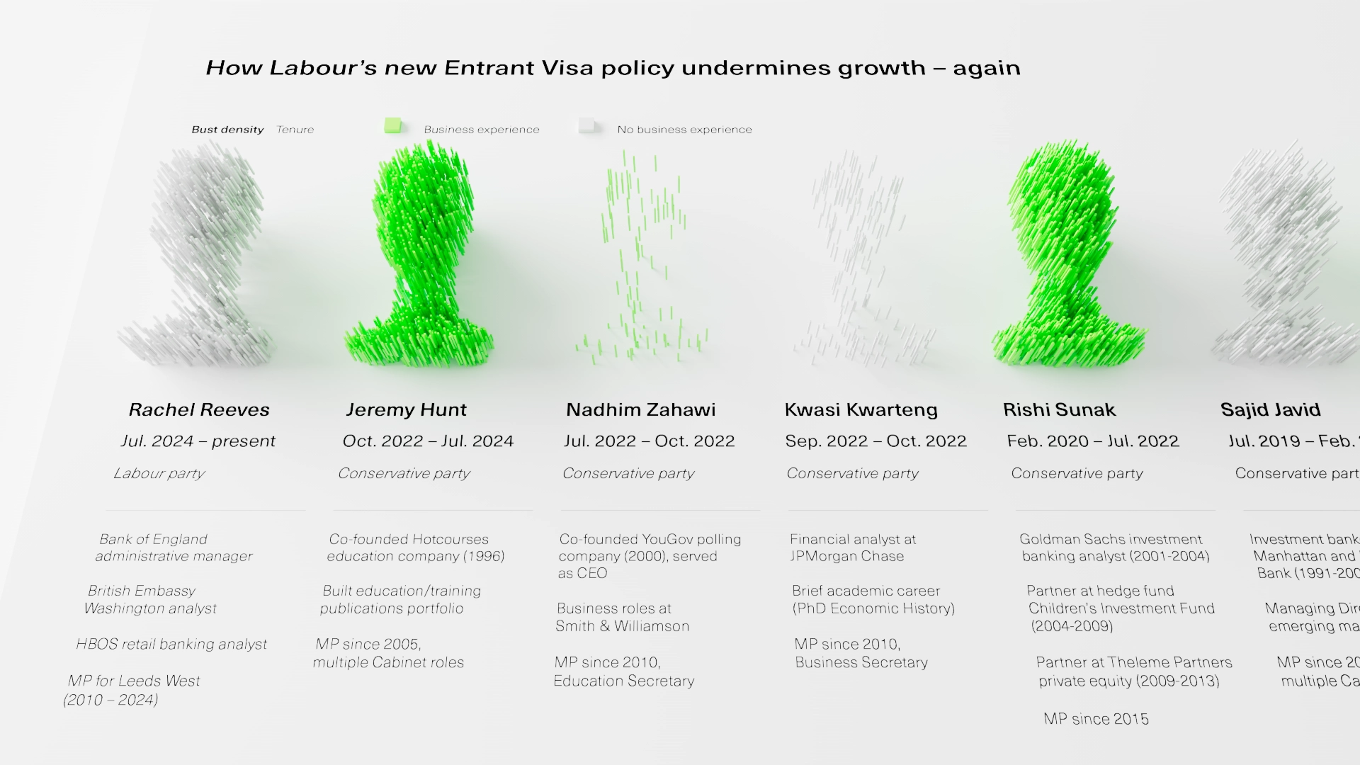 Wi-entrant-policy-2
