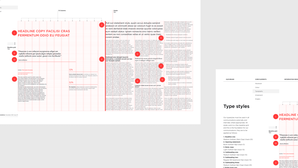 A page from the Peters & Peters brand guidelines showing type styles and grids